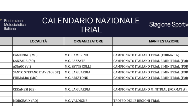 Calendario Sportivo Trial 2025