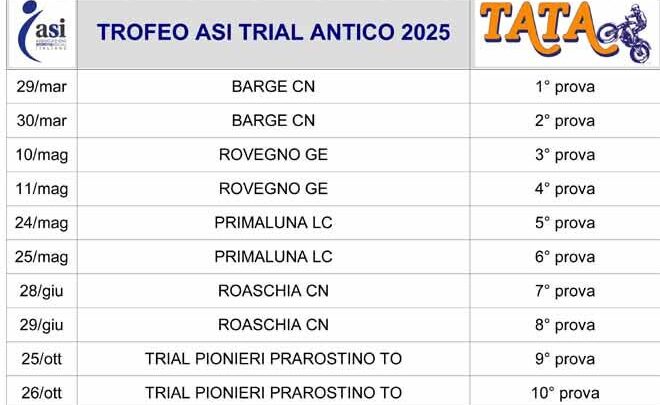 Calendario Trofeo Asi Trial Antico (TATA) 2025