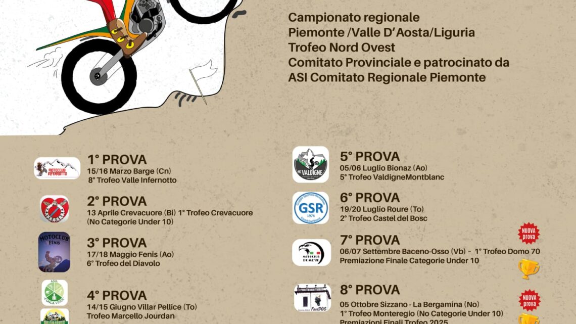 Calendario 2025 Trofeo Nord Ovest ASI